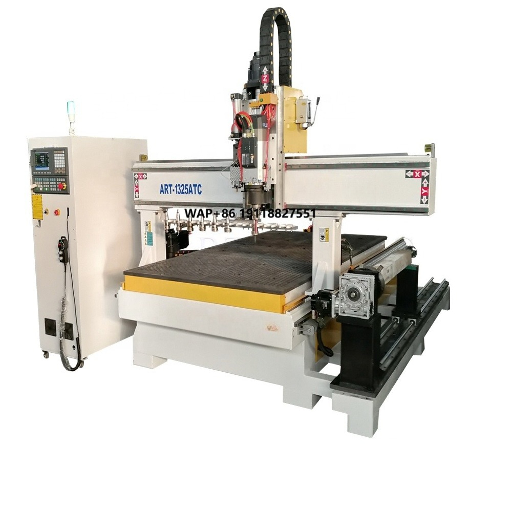 Woodworking Machine - Best Price Large Size 1325 1530