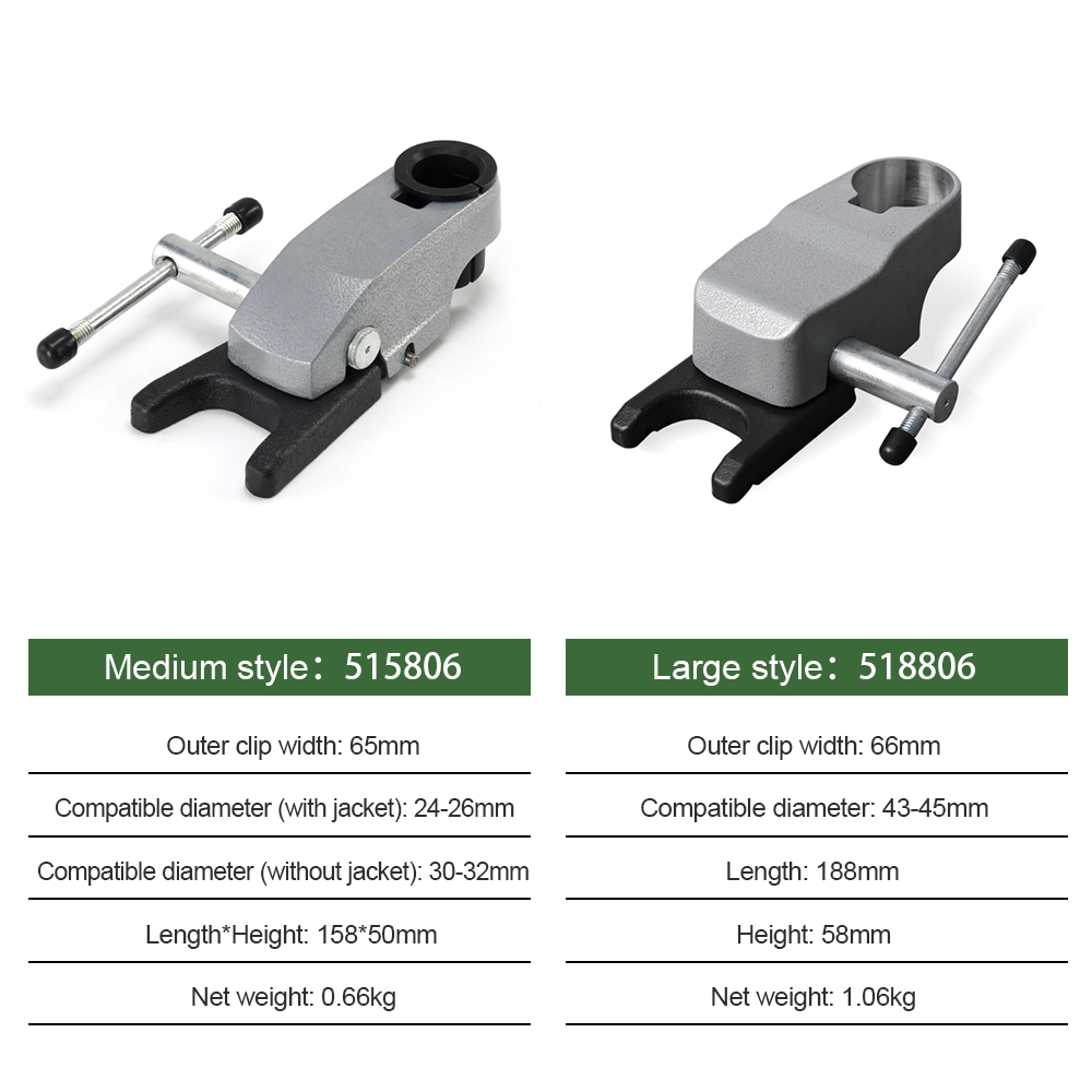 ALLSOME BG-518806 Quick Releas - Woodworking Vise ulasan dan harga