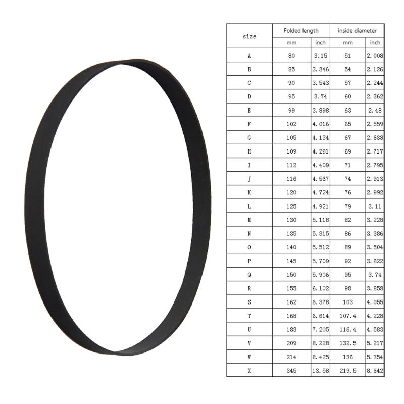 Reliable Rubber Turntable Belt - Turning Gouge Set ulasan dan harga