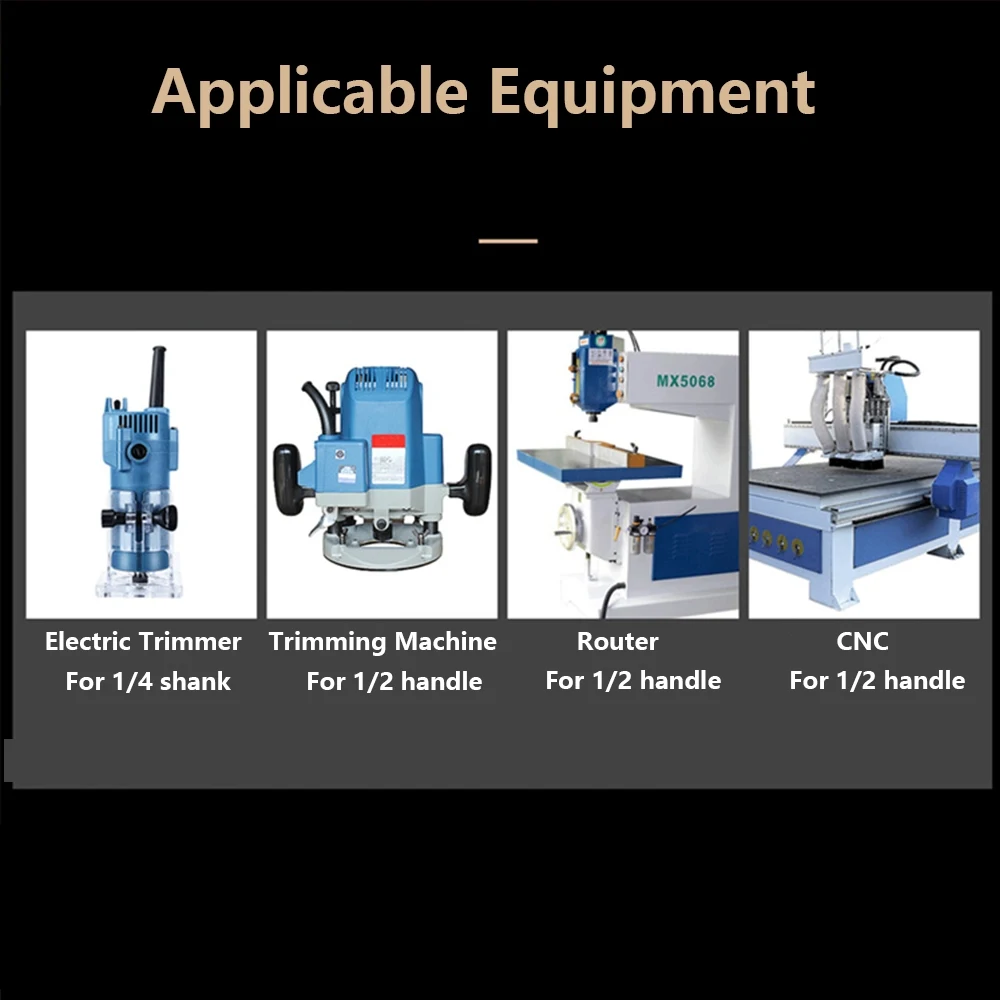 Tideway 4 Blades Round Corner  - Woodworking Router Templates ulasan dan harga