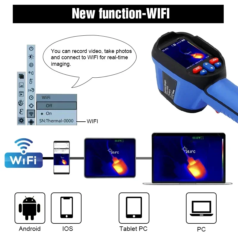 Handheld Thermal Imaging Camer - Woodworking Images Free ulasan dan harga