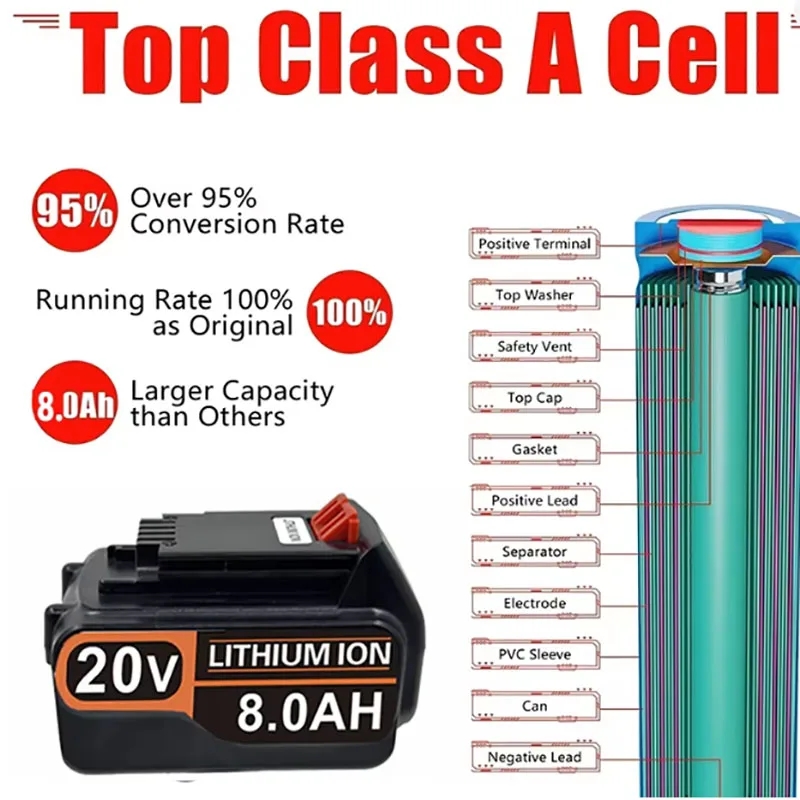 18V 3.0Ah 4.0Ah BL2018 Replace - Black+Decker Tool 20V Max ulasan dan harga