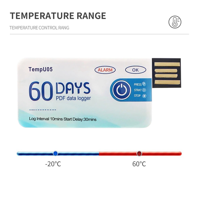 ABKW-10X Tempu05 Temperature D - Woodworking Pdf ulasan dan harga