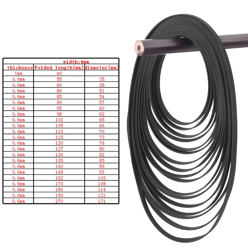 Replaced Turntable Belt Rubber - Turning Gouge Set ulasan dan harga